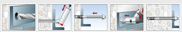 后膨脹螺桿錨栓FAZ II的功能應(yīng)用示意圖