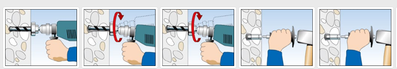 模擴底敲擊式錨栓FZEA II的功能示意圖