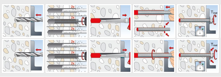 環(huán)氧錨固膠FIS EM的施工示意圖