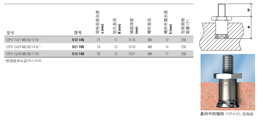 間距式背栓 FZP-II-SO技術(shù)參數(shù)