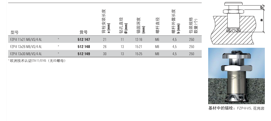 鎖扣式背栓 FZP-II-VS技術(shù)參數(shù)